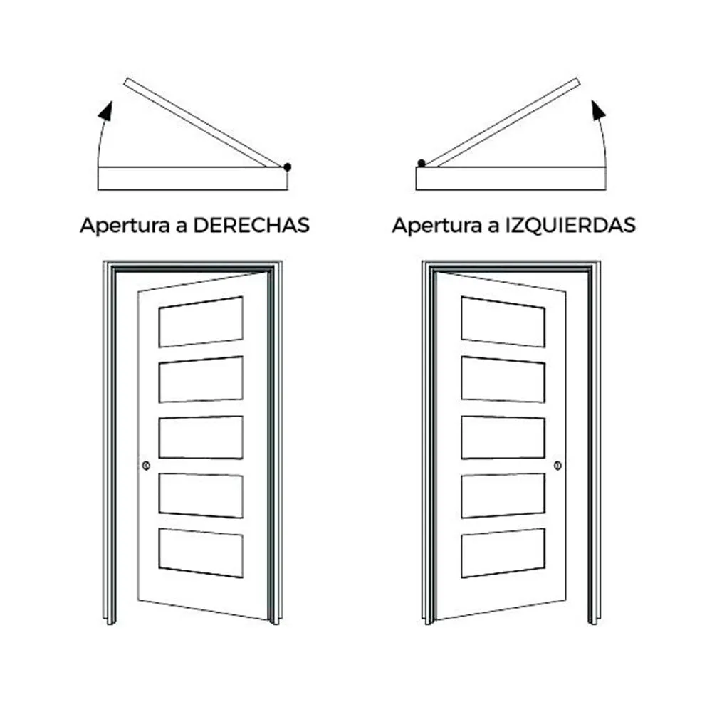 Puerta Acorazada Cearco Grado 4 Omega Verona Madera 5 puntos